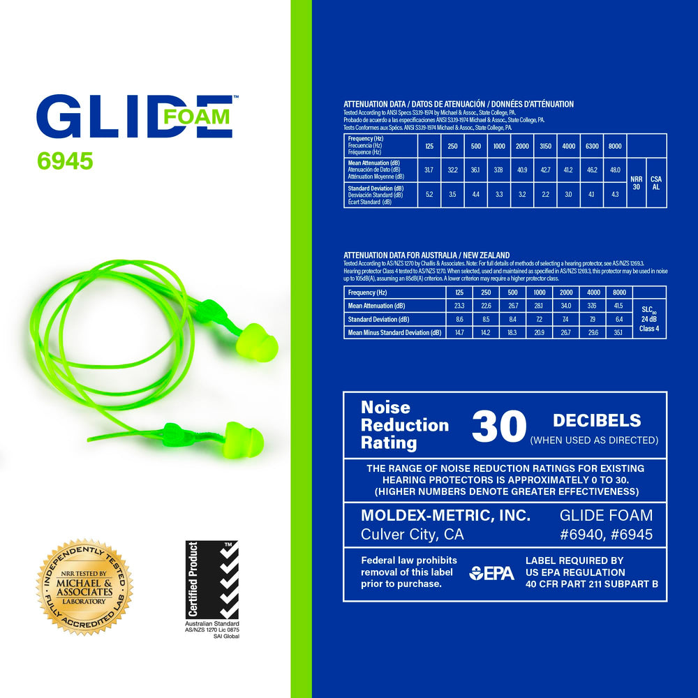 Glide Moldex earplugs offer independent 30 dB NRR protection.