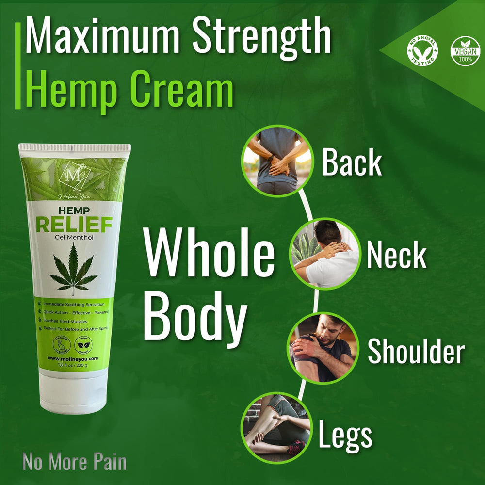 Moline You cream shoulder massage shows relief for tense shoulders.