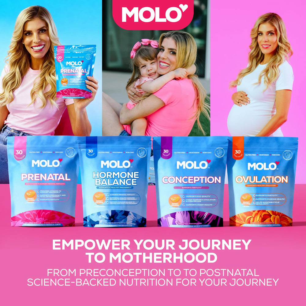 MOLO Conception bottle reflects real journeys, suggesting daily support for hormonal balance