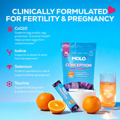 MOLO Conception label highlights CoQ10 and iodine for ovulation support