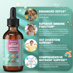 Close-up of Molorik Pure Zeolite Drops liquid texture.
