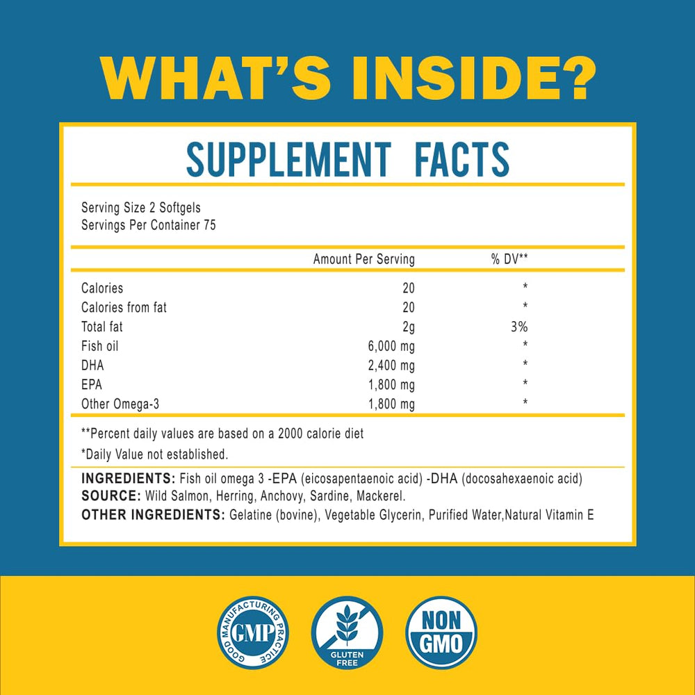 MOM NUTRIX Omega 3 softgels closeup highlights burpless formula with no fishy aftertaste.