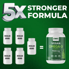 MOM NUTRIX softgels close-up highlighting smooth texture
