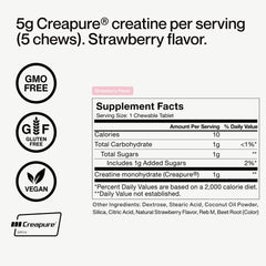 Momentous Creatine Chews label close-up showing clean design and flavor cues