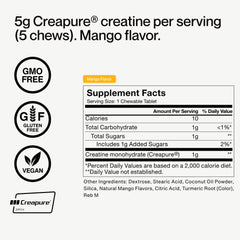 Momentous Creatine Chews mango gym bag scene promotes athletic performance on demand