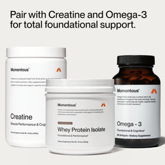 Momentous Essential Grass-Fed Whey label closeup shows clean ingredient list.