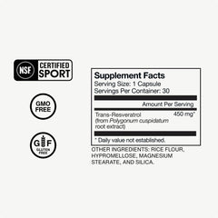 Momentous Resveratrol derived from Polygonum cuspidatum highlights plant based origin