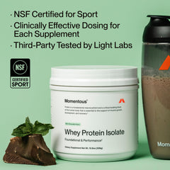 Momentous whey powder tub label highlights NSF certification and 20 g servings.