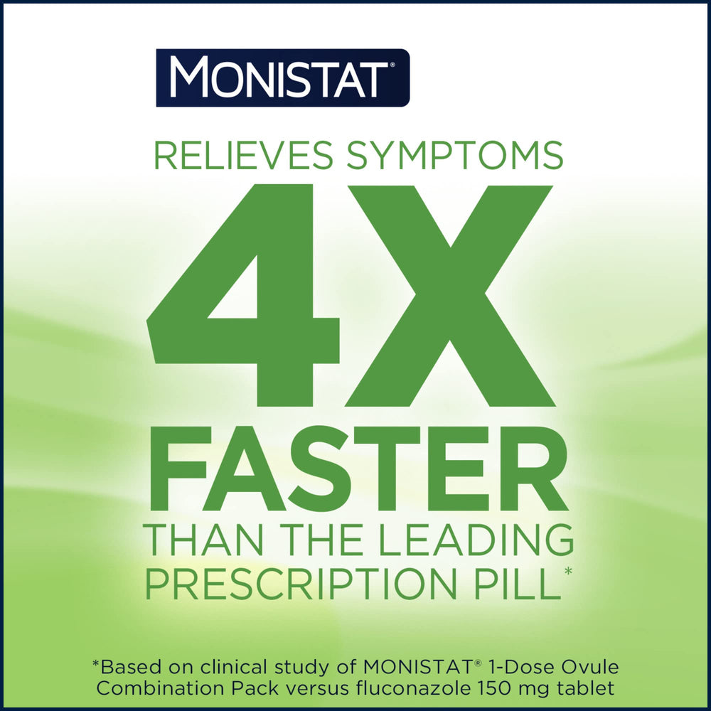 Monistat treatment options collage showing 1-Day, 3-Day, 7-Day formats.