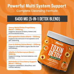 7-day routine packaging illustrating a simple weekly wellness plan.