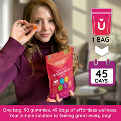 Moogu formula visual with turmeric and curcuminoids for balanced botanicals