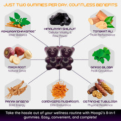 Moogu Organics Tongkat Ali 100:1 label emphasizes male vitality and drive.
