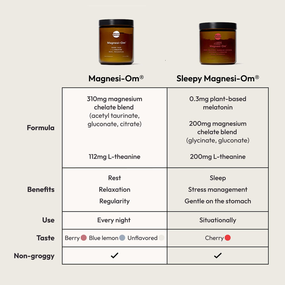 Moon Juice Magnesi-Om tin and packaging in clean setting highlights vegan, no sugar.
