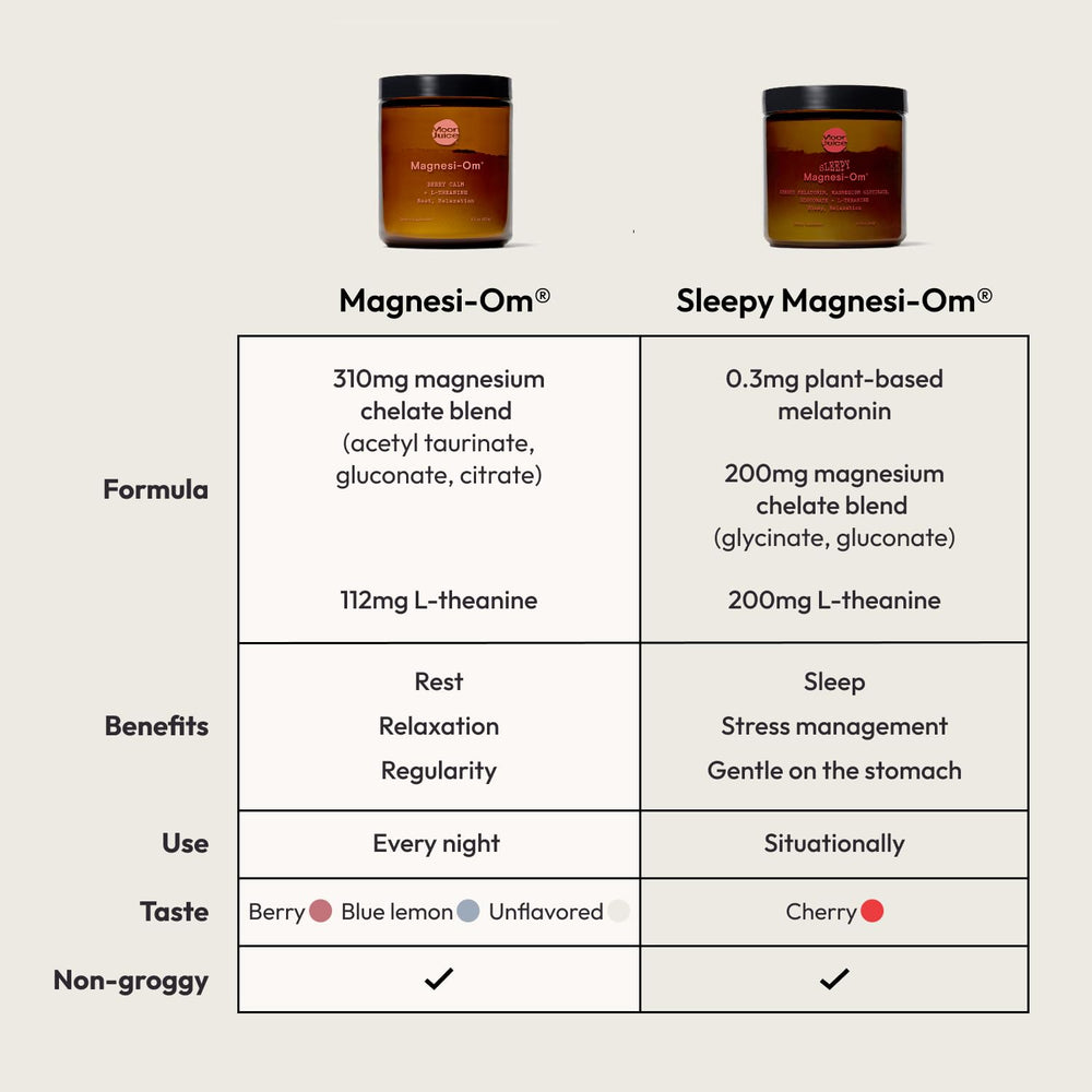 Vegan, non-GMO Moon Juice Magnesi-Om label emphasizes clean ingredients.