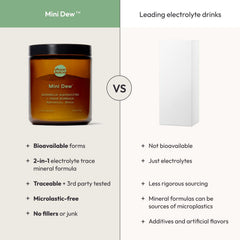 Moon Juice Mini Dew zero sugar electrolyte blend for clean energy