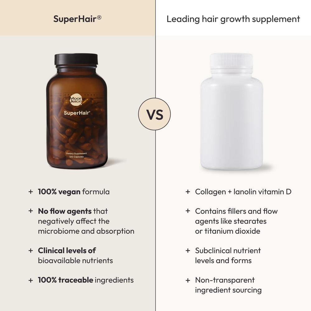 Moon Juice SuperHair daily-use routine with capsules and glass of water