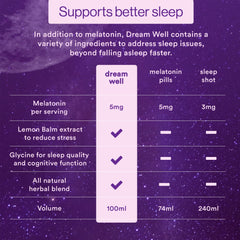 More Labs Dream Well glass serve showcases serving-ready format for a convenient pre-bed ritual.
