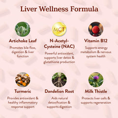 More. Liver Cleanse milk thistle – traditional extract for liver-friendly support.