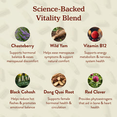 More. Longevity & Wellbeing daily-use setup suggests simple routine