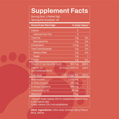MoreBabies Myo-Inositol and D-Chiro Inositol 40:1 visual highlighting ratio.