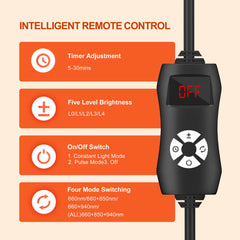 Morfone 940nm infrared light for deeper tissue comfort at home.