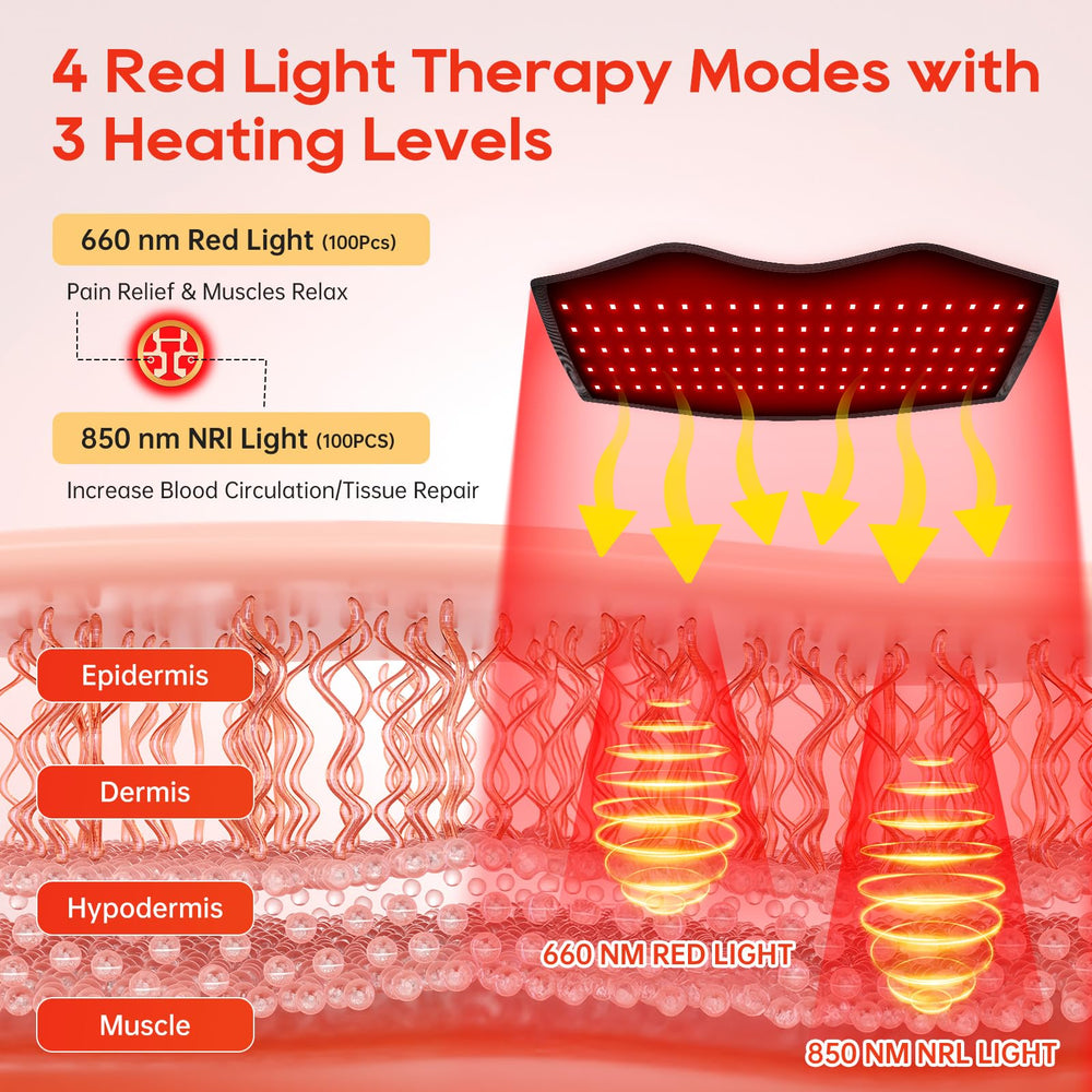 Morfone red and infrared combined mode offers versatile options