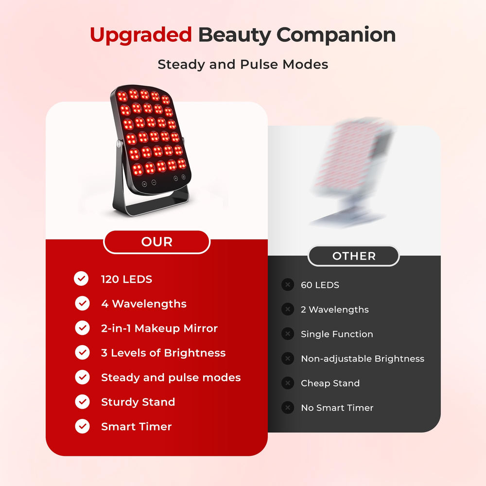 Morfone 660 nm wavelength LED array for skin tone rejuvenation