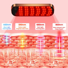 Morfone device showing four wavelengths for targeted skin and tissue support