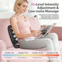 Morlivan 3-modes-30-intensities massage control for customized comfort across areas at home, gym, or office.