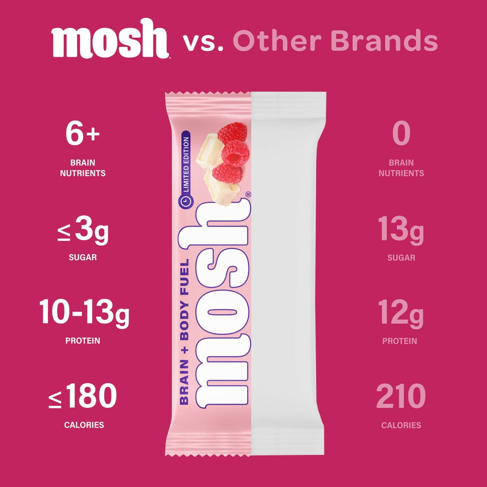 MOSH Raspberry White Chocolate Crunch bar ingredients spread features Cognizin and brain-support nutrients.