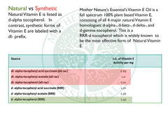 Mother Nature's Essentials Vitamin E Oil dropper enabling precise dosing.
