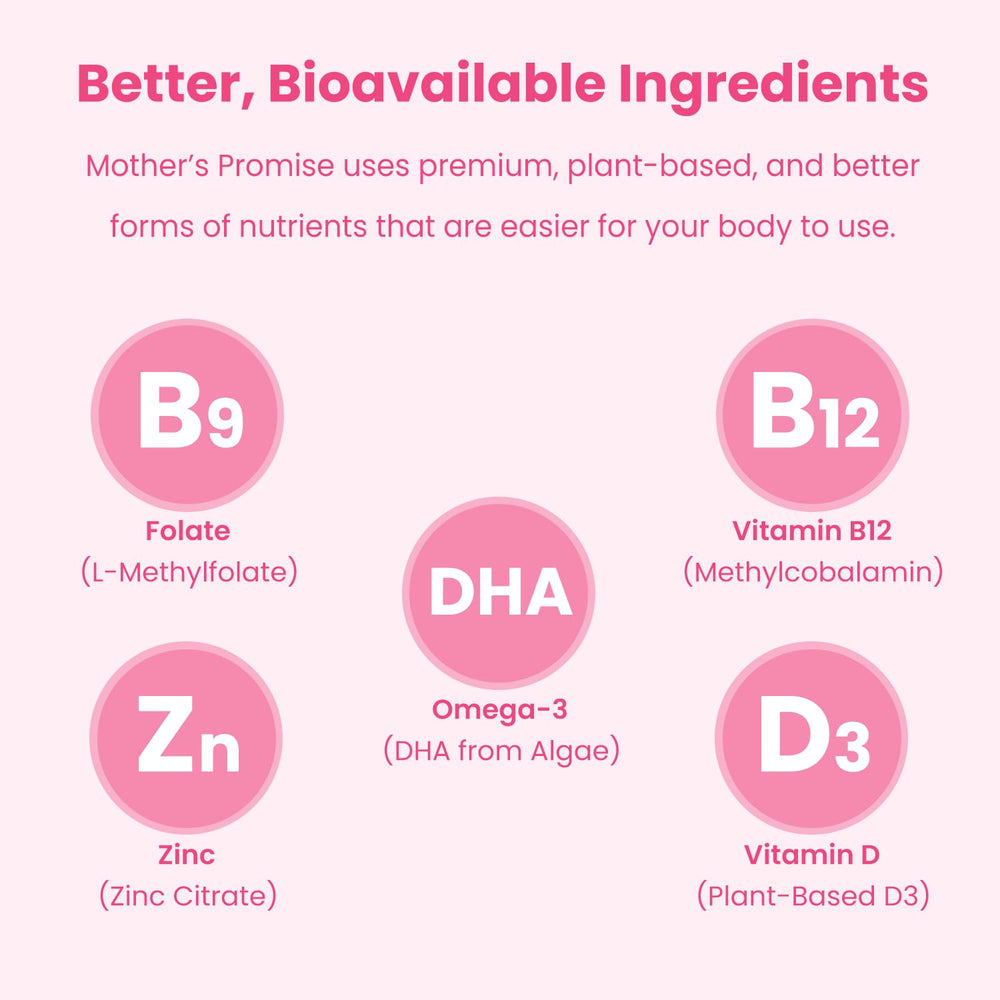 Mother's Promise lab-tested cgmp manufacturing ensures quality and safety.