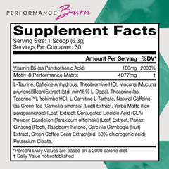 Motiv-8 Pre-Workout Orange Burst label helps you identify energy ingredients.