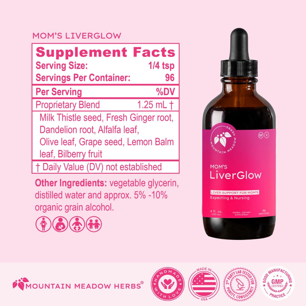 Mountain Meadow Herbs Mom's Liver Glow milk thistle close-up shows antioxidant focus.