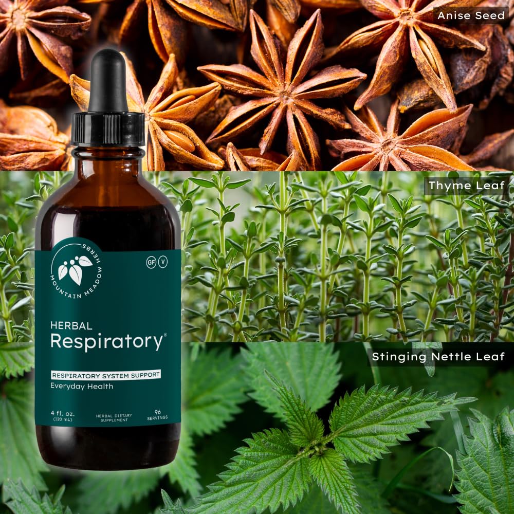 Family scene with Mountain Meadow Herbs Respiratory on a kitchen table.