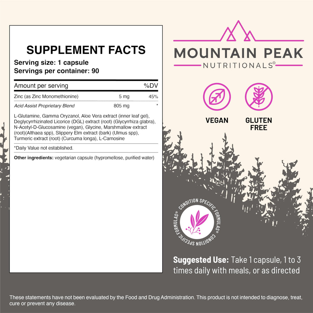 Mountain Peak Acid Assist ingredients panel for gut support.
