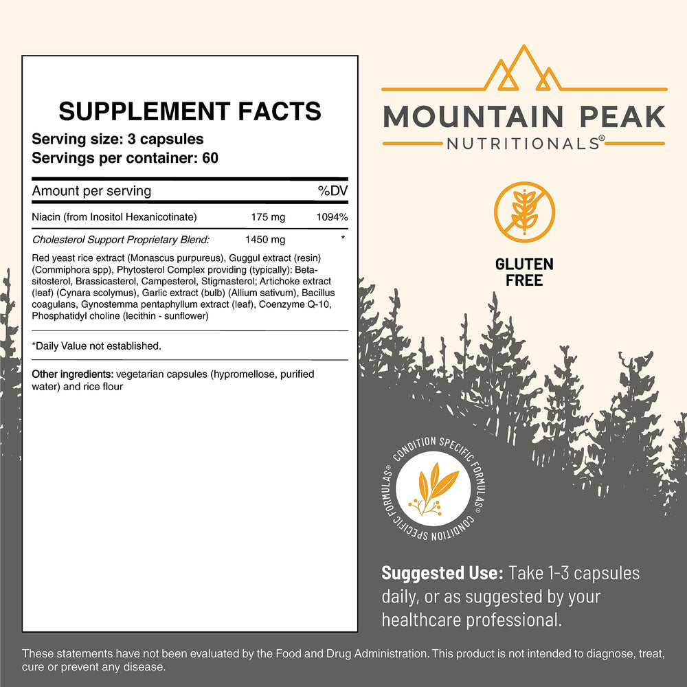 Mountain Peak Nutritionals artichoke extract visual, natural support for lipid wellness.