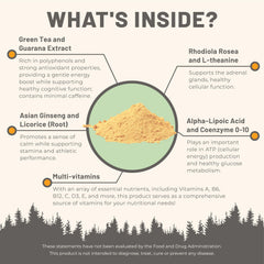 Ingredient list highlight of Mountain Peak Energy Formula multivitamin minerals
