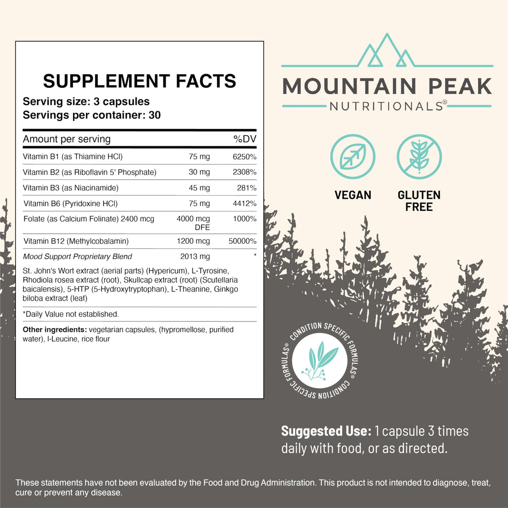 Mountain Peak Mood Support label close-up emphasizes ingredients like 5-HTP and L-Theanine.