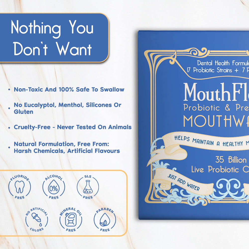 MouthFlora label front displaying probiotic and prebiotic formula.