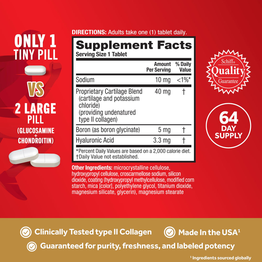 Move Free Ultra hyaluronic acid detail suggesting joint lubrication benefits.