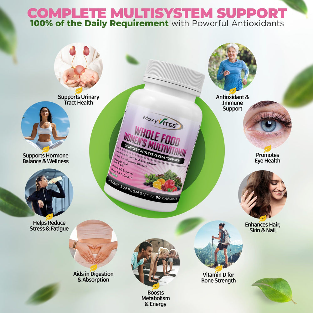 MoxyVites fermented nutrients visual, easier digestion and absorption through food-based ingredients.