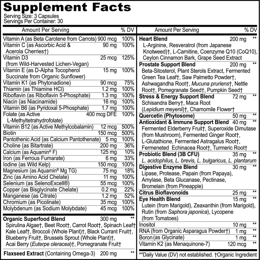 Closeup of MoxyVites capsules, highlighting easy-to-digest form for daily use.