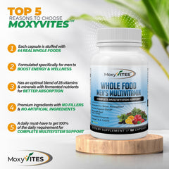 Omega-rich visual from MoxyVites multivitamin highlighting added daily nutrients.