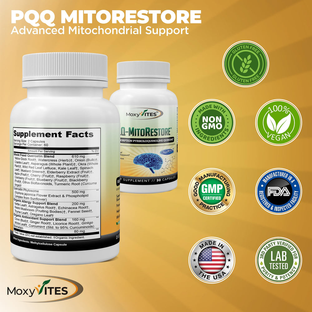 MoxyVites MITORESTORE bottle with absorption graphic illustrating enhanced uptake