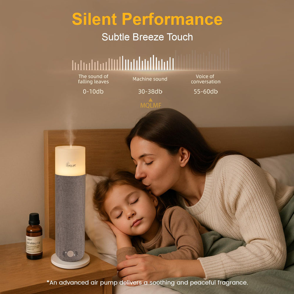 MQLMF dual-fluid nebulization delivers nano-sized aroma particles.