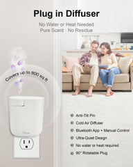 MQLMF diffuser demonstrates cold-air nebulization for fragrance without water.