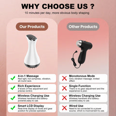 MR Bryant XU Super portable compact massager for travel