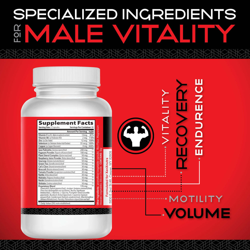 Mr. Man Support capsules closeup, highlighting natural ingredients and antioxidant blend