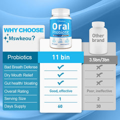 Mswkeou gut health complement visual hinting at digestion balance.